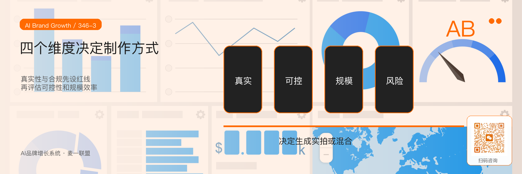 AI图片与视频制作,
什么时候能替代传统拍摄? · 原文配图 4
