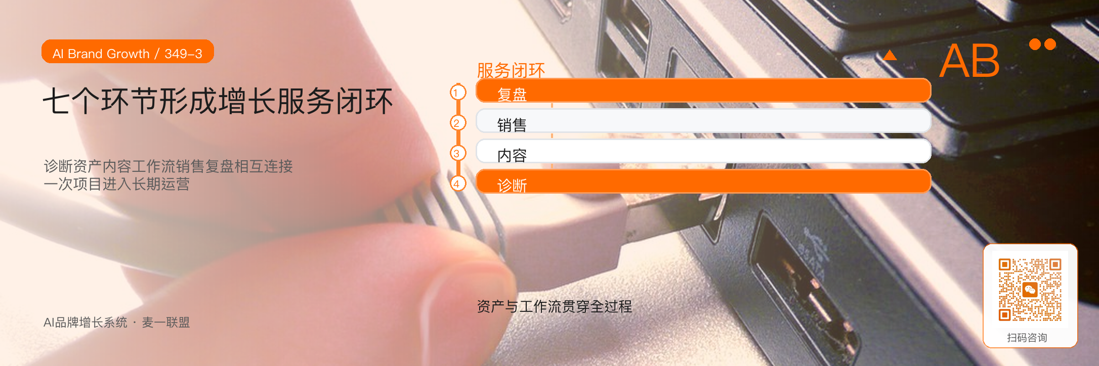 传统广告公司如何转型为
AI品牌服务商? · 原文配图 4