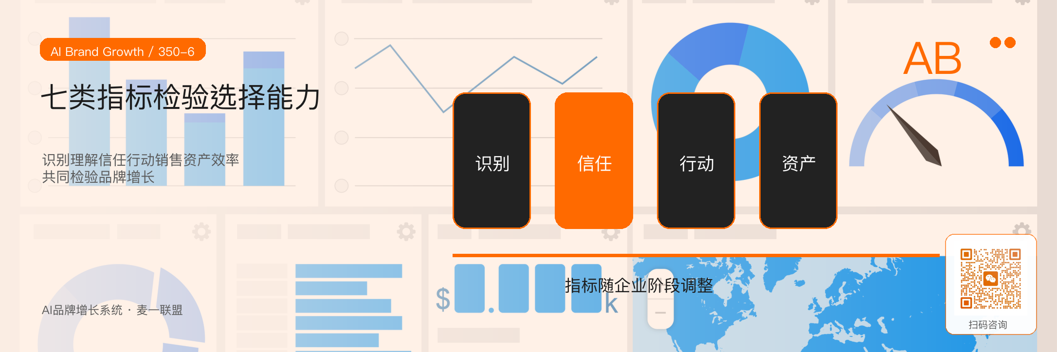 麦一联盟不是帮你做一张图，
而是建立持续被选择的能力 · 原文配图 7