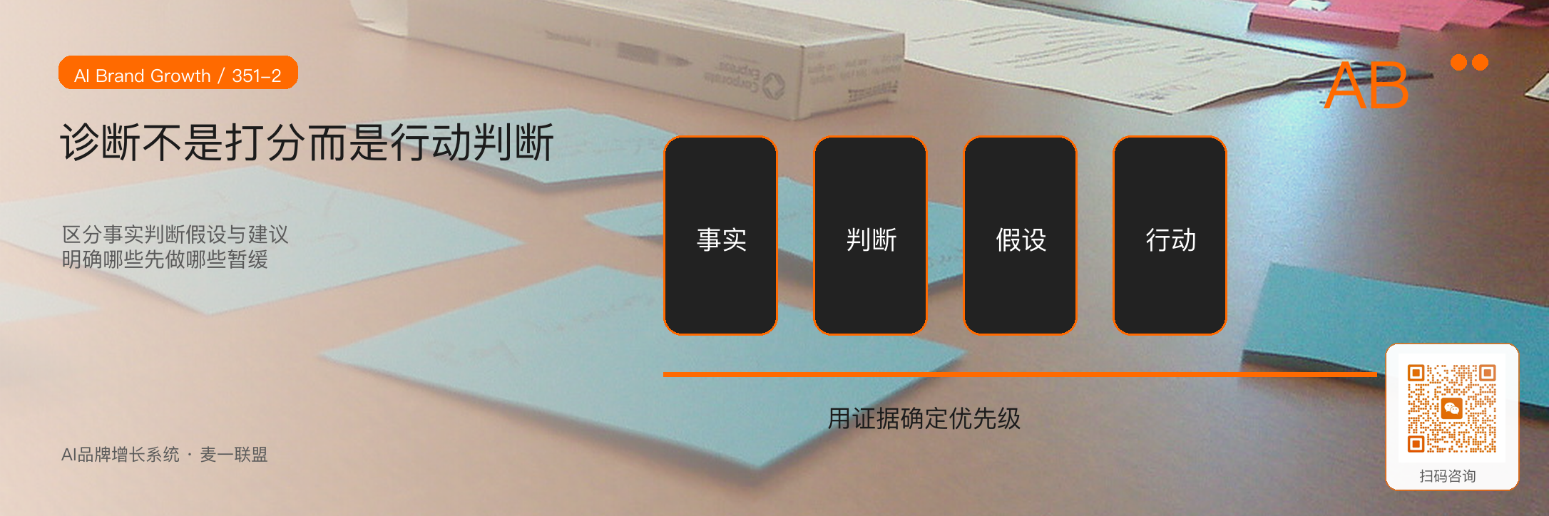 麦一联盟AI品牌增长诊断:
我们会看哪十个问题? · 原文配图 3