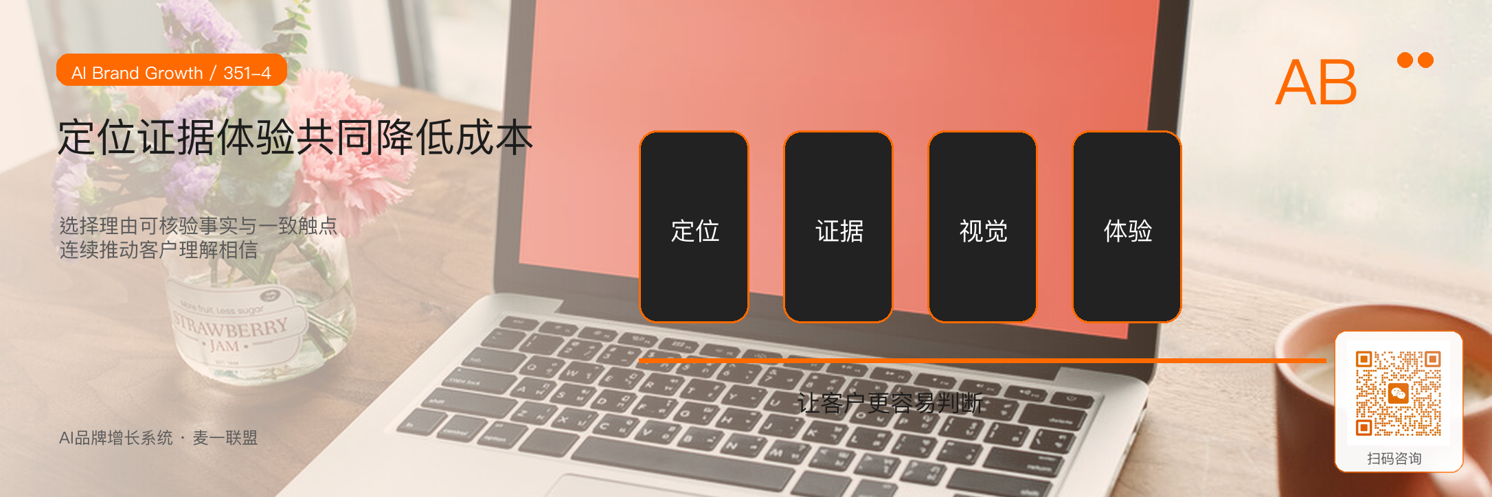 麦一联盟AI品牌增长诊断:
我们会看哪十个问题? · 原文配图 5