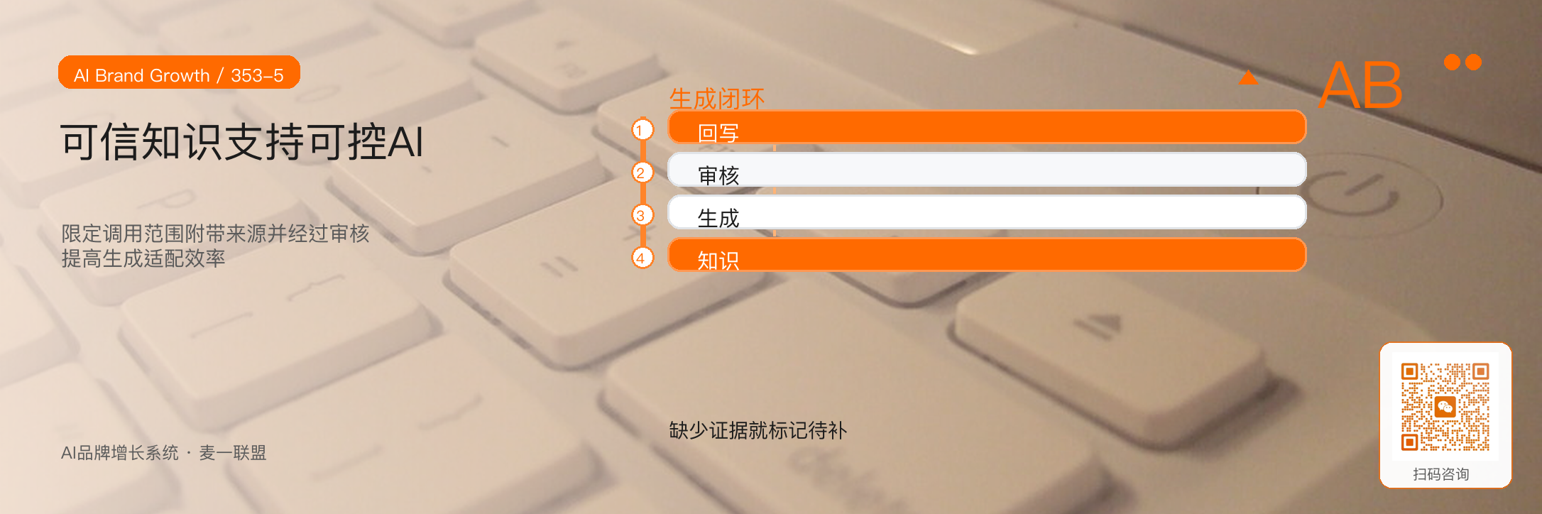 麦一联盟如何帮企业建立品牌知识库？ · 原文配图 6