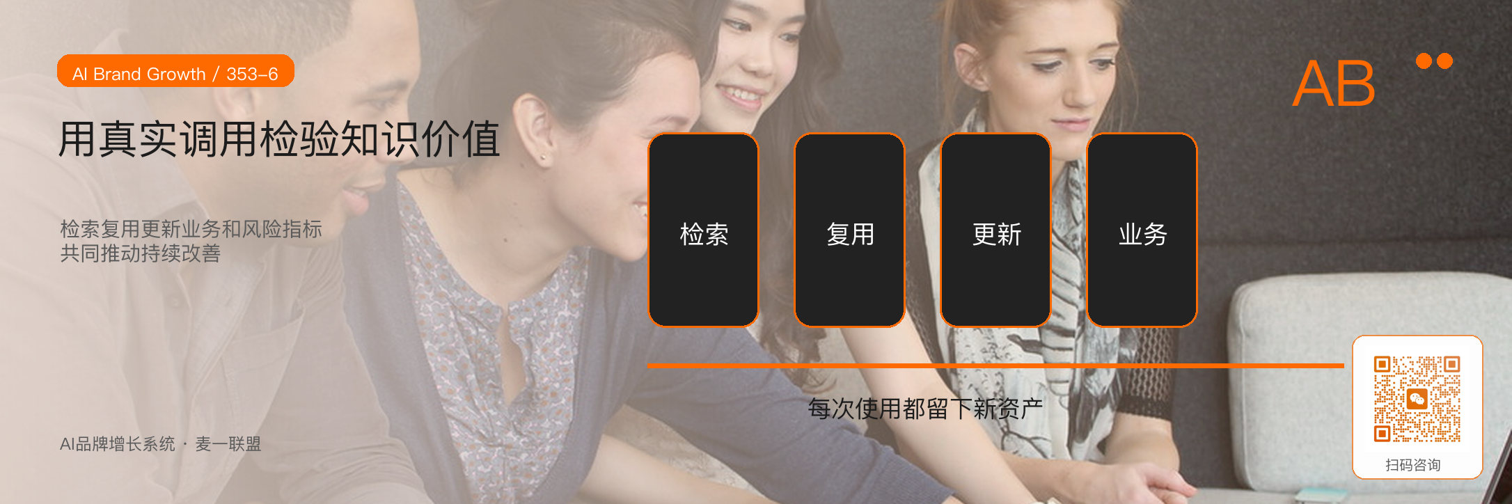麦一联盟如何帮企业建立品牌知识库？ · 原文配图 7