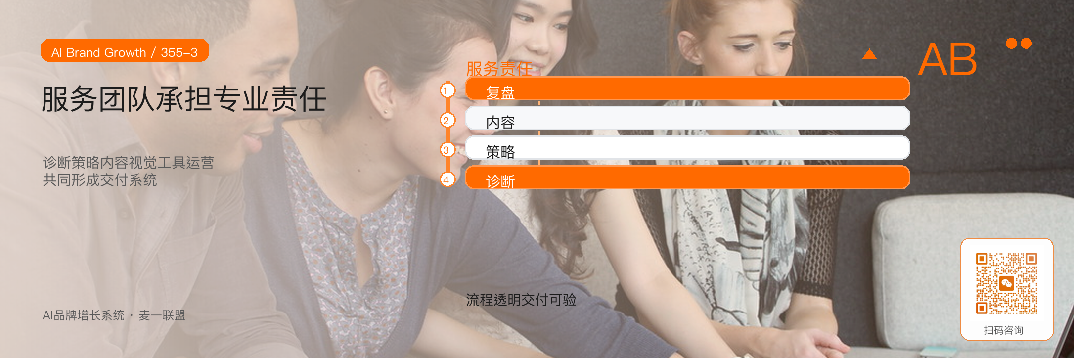 麦一联盟品牌代运营服务边界说明 · 原文配图 4