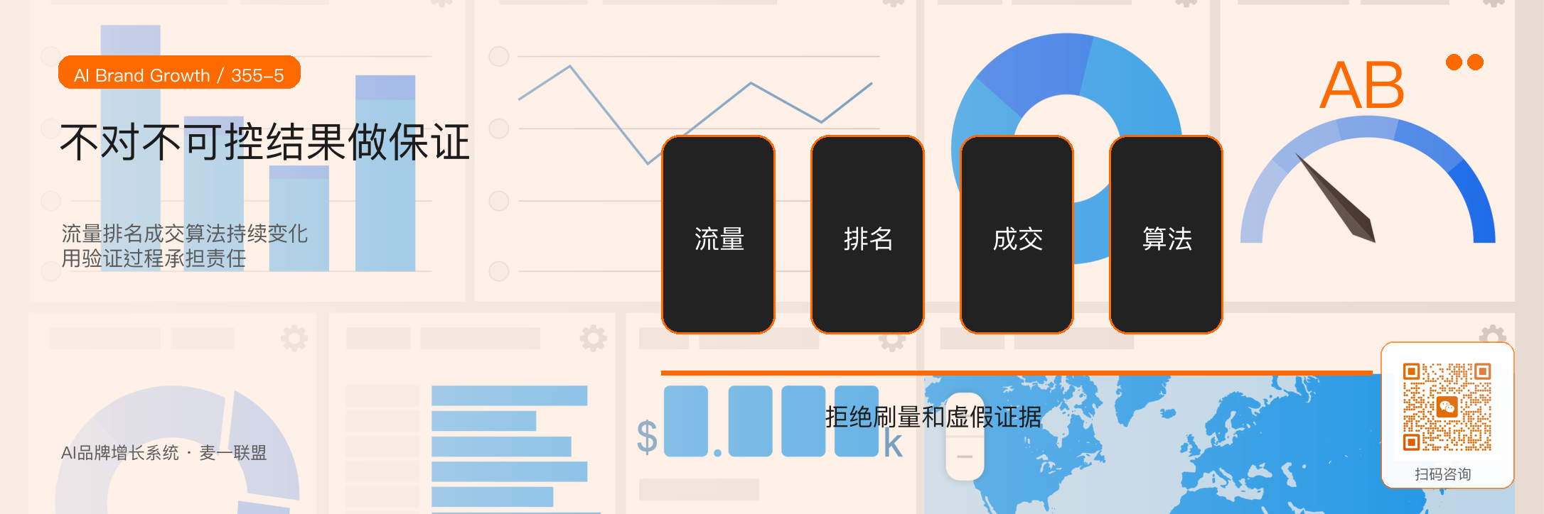 麦一联盟品牌代运营服务边界说明 · 原文配图 6