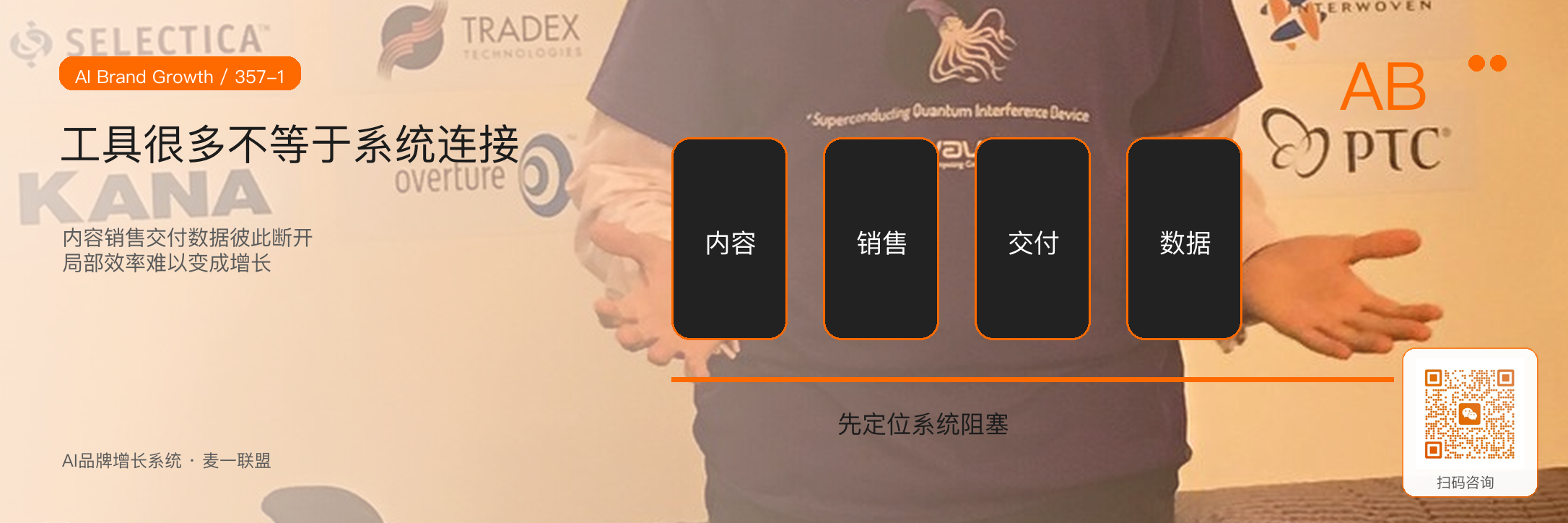 给想用AI重做品牌增长系统的企业:
第一步该做什么? · 原文配图 2
