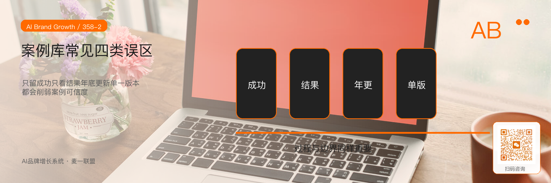 AI品牌增长系统年度案例库
应该如何持续更新？ · 原文配图 3