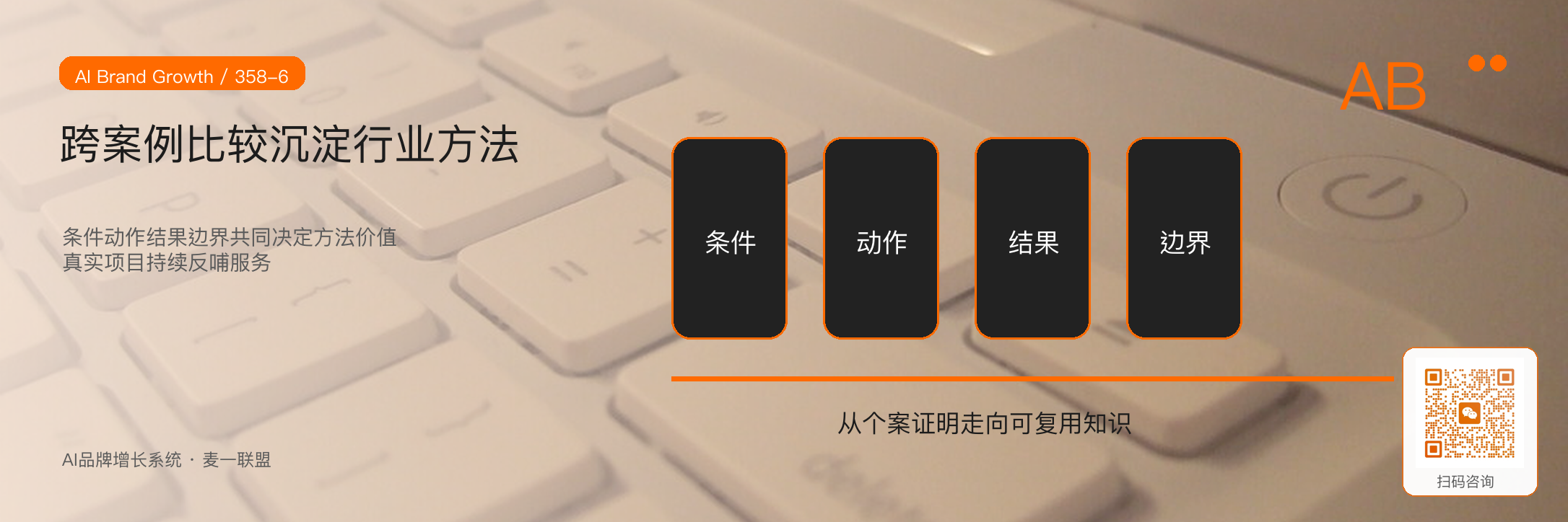 AI品牌增长系统年度案例库
应该如何持续更新？ · 原文配图 7