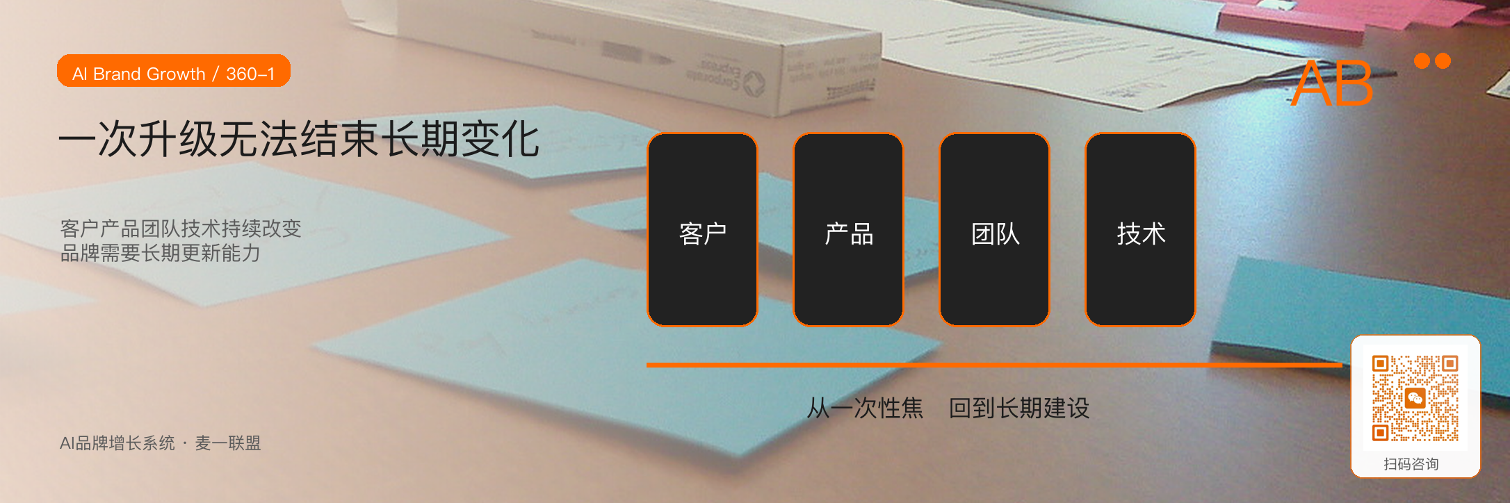 写给所有还在努力的企业主:
品牌不是一次升级,是一辈子的修炼 · 原文配图 2