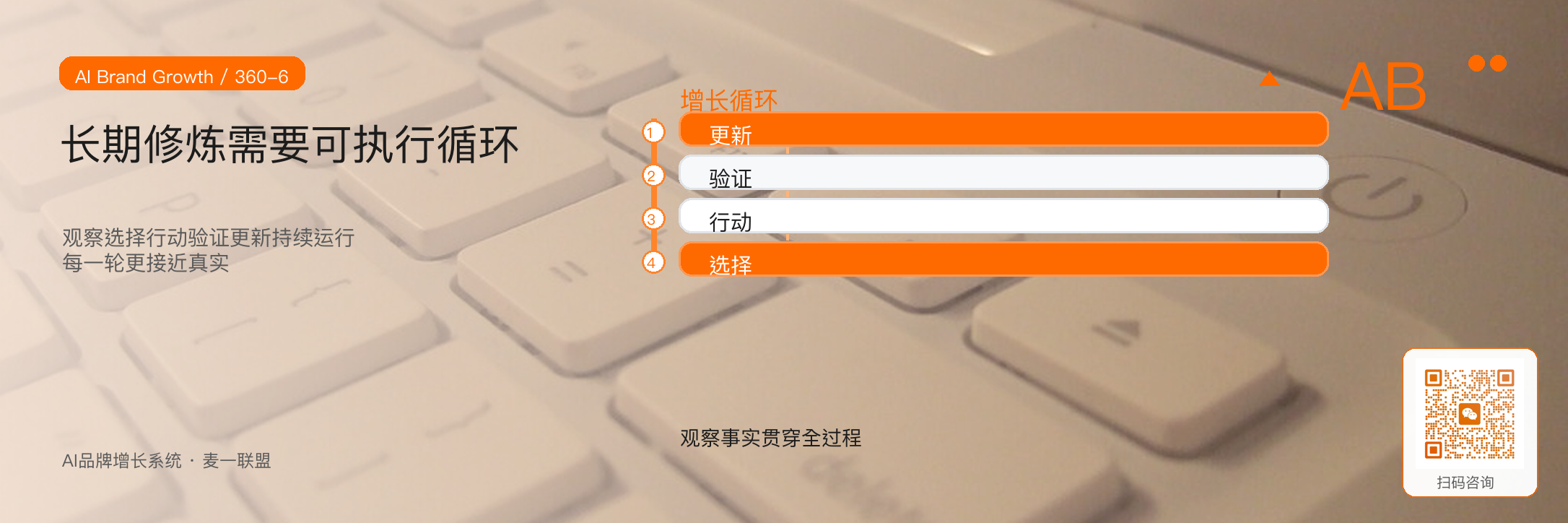 写给所有还在努力的企业主:
品牌不是一次升级,是一辈子的修炼 · 原文配图 7